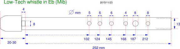 plan - Eb